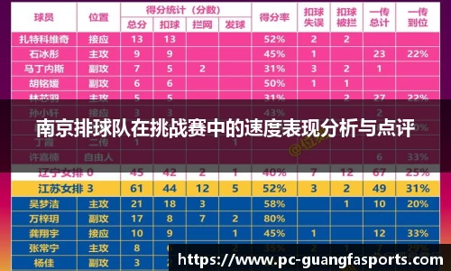 广发体育平台